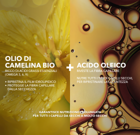 Champô Nutritivo | Yves Rocher Portugal 