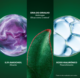 Concentrado Dupla Ação Antirrugas + Efeito Pele Nova | Yves Rocher Portugal