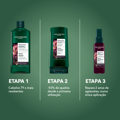 Amaciador Antiquebra | Yves Rocher Portugal