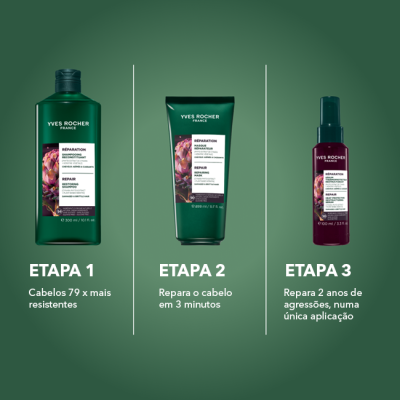 Máscara Reparadora | Yves Rocher Portugal