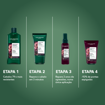 Sérum Termoprotetor Reestruturante | Yves Rocher Portugal